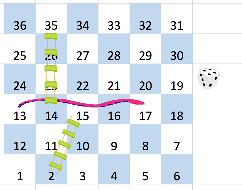 Can you solve it? Can you play snakes and ladders backwards?, Science