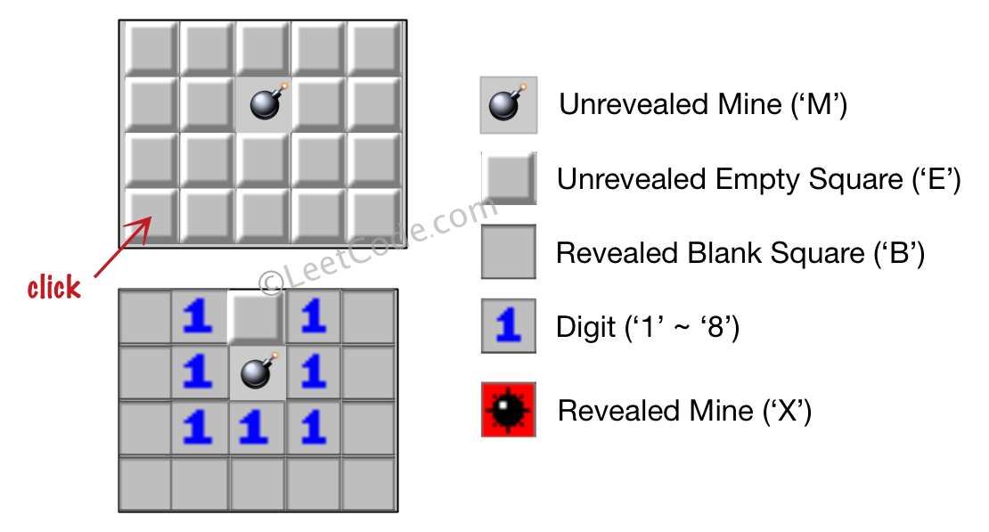 Minesweeper Leetcode