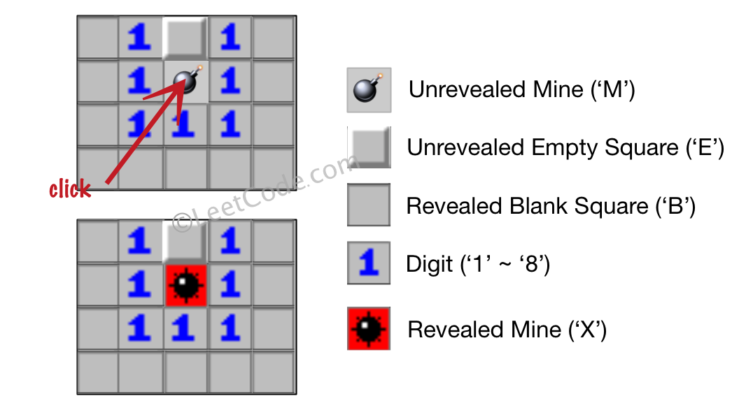 Why are there numbers in Minesweeper? What do they mean? - Quora