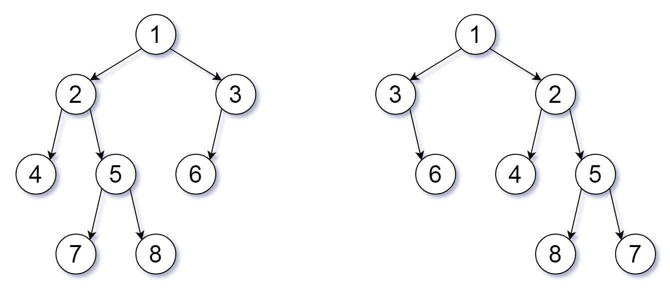 invert binary tree c++