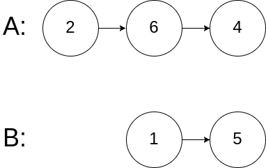 Find position of non-attacking Rooks in lexicographic order that can be  placed on N*N chessboard - GeeksforGeeks