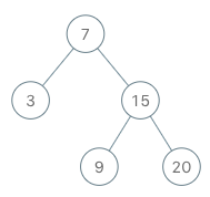 Tree - 173. Binary Search Tree Iterator