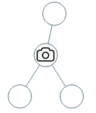 Binary Tree cameras Example 1