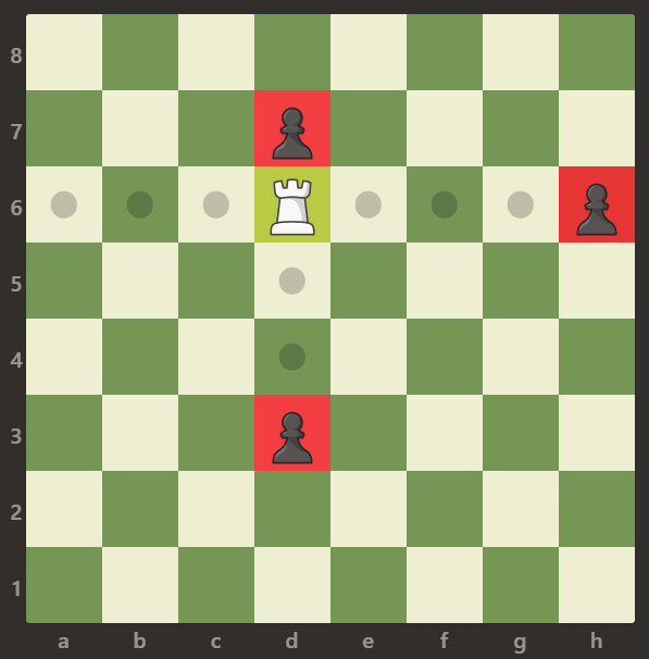 chess - Swapping rooks in a 4x4 board - Puzzling Stack Exchange