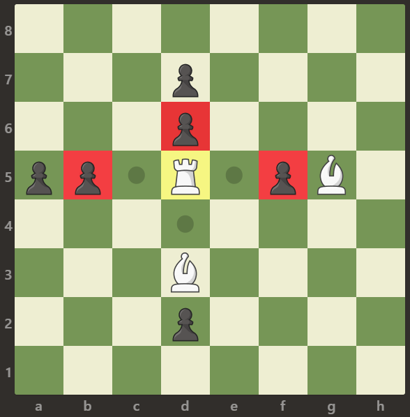 How Rook Moves and Captures, Chess Lessons