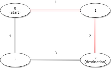 untitled diagram 1 1