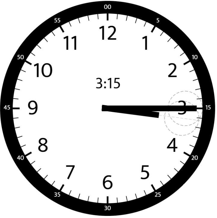 Angle Between Hands of a Clock - LeetCode
