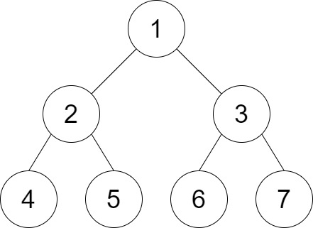 LeetCode 1530. Number of Good Leaf Nodes Pairs