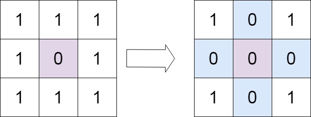 73. Set Matrix Zeroes