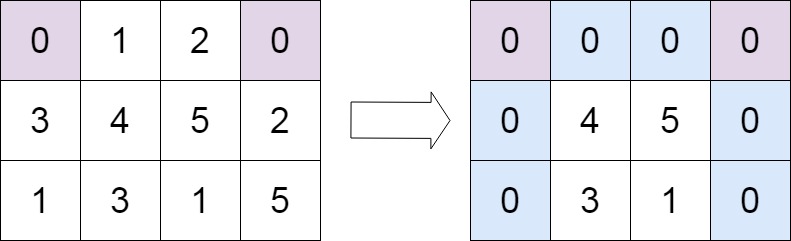 73. Set Matrix Zeroes