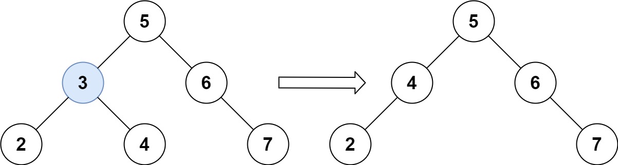 del node 1