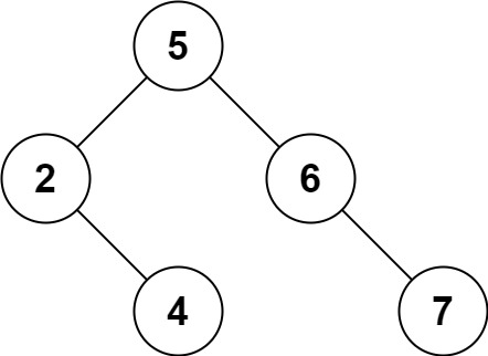 binary tree python delete