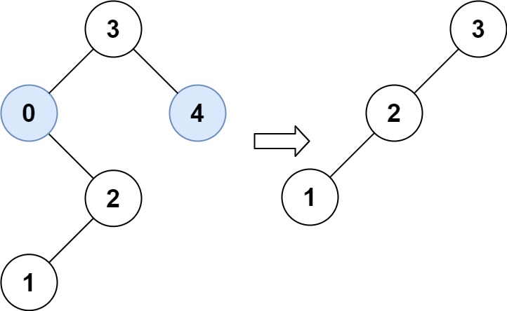 notion image