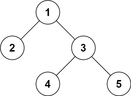 serialize-and-deserialize-binary-tree