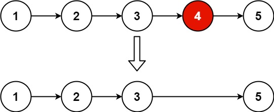 LeetCode第十九题：删除链表的倒数第 N 个结点