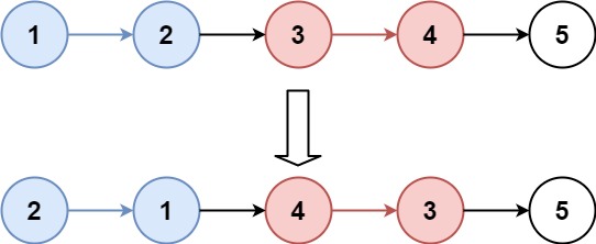 k-Group LeetCode ဖြေရှင်းချက်ရှိ Reverse Nodes