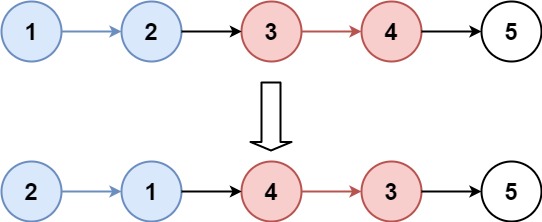 LeetCode第二十五题：K 个一组翻转链表