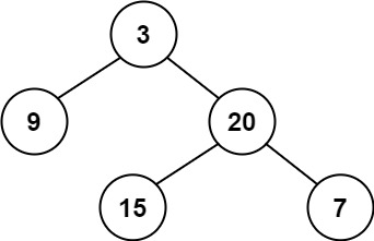 Example balanced tree