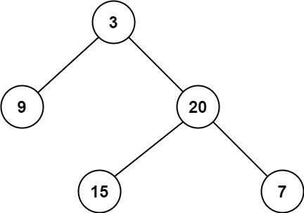 LeetCode Problem - Binary Tree