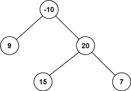 Binary Tree Maximum Path Sum - LeetCode