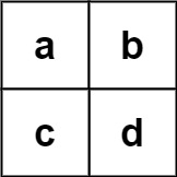 Word Search - Example 2