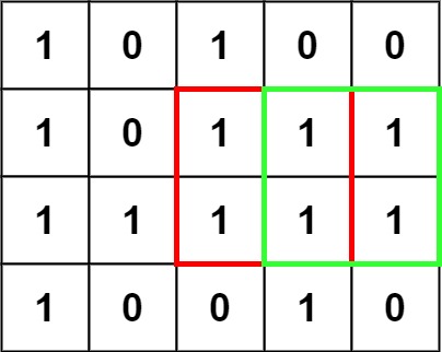 LeetCode] 221. Maximal Square 最大正方形- Grandyang - 博客园