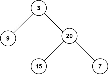 Example binary tree