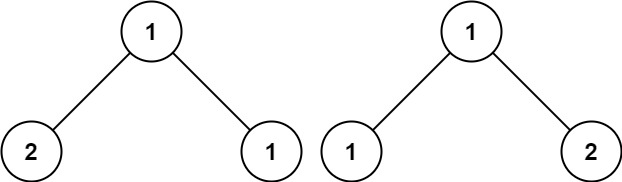 Different binary trees