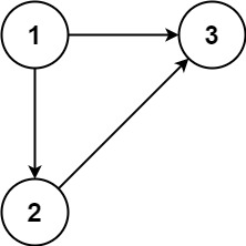 notion image