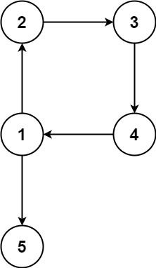 notion image