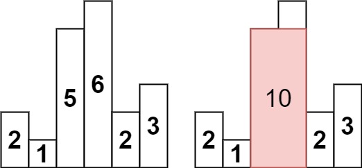 Length, Width, and Height: Formula and Examples - GeeksforGeeks