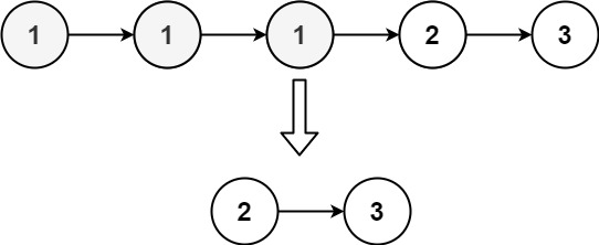 LeetCode82. 删除排序链表中的重复元素 II