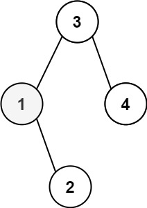 kthtree1