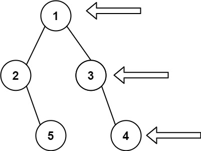 https://assets.leetcode.com/uploads/2021/02/14/tree.jpg