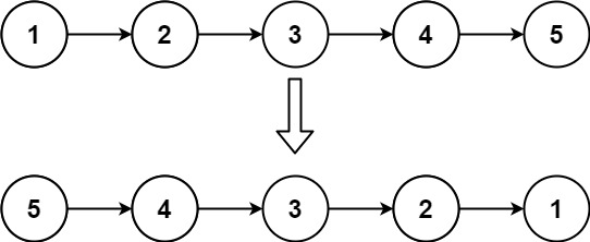 Regular reversal example