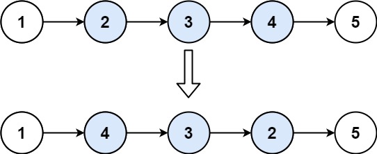 LeetCode 92. 反转链表 II