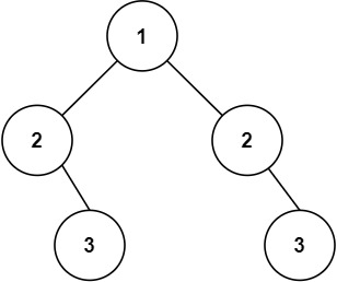 LeetCode Problem - Symmetric Tree