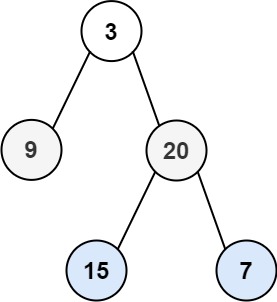 Example binary tree from LeetCode