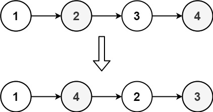 reorder1linked list