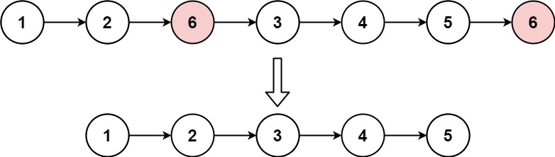 An Example of Conditional Node Removal