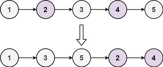 oddeven linked list