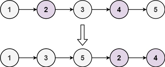 Odd Even Linked List - LeetCode