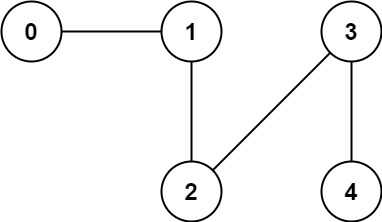 https://assets.leetcode.com/uploads/2021/03/14/conn2-graph.jpg