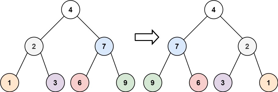 Binary Tree LeetCode ဖြေရှင်းချက်ကို ပြောင်းပြန်
