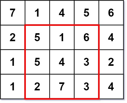 Magic Square - How to Solve Magic Squares in Maths