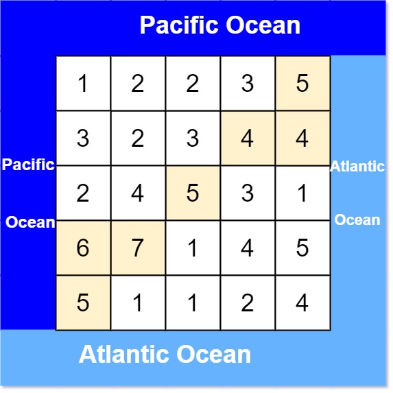 map函数python3_sample函数[通俗易懂]