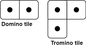 Domino and Tromino Tiling