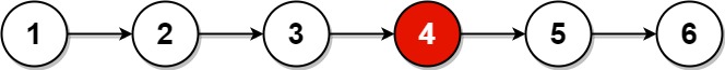 Even length linked list