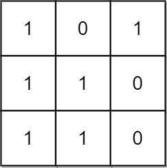Count Submatrices With All Ones LeetCode Solution