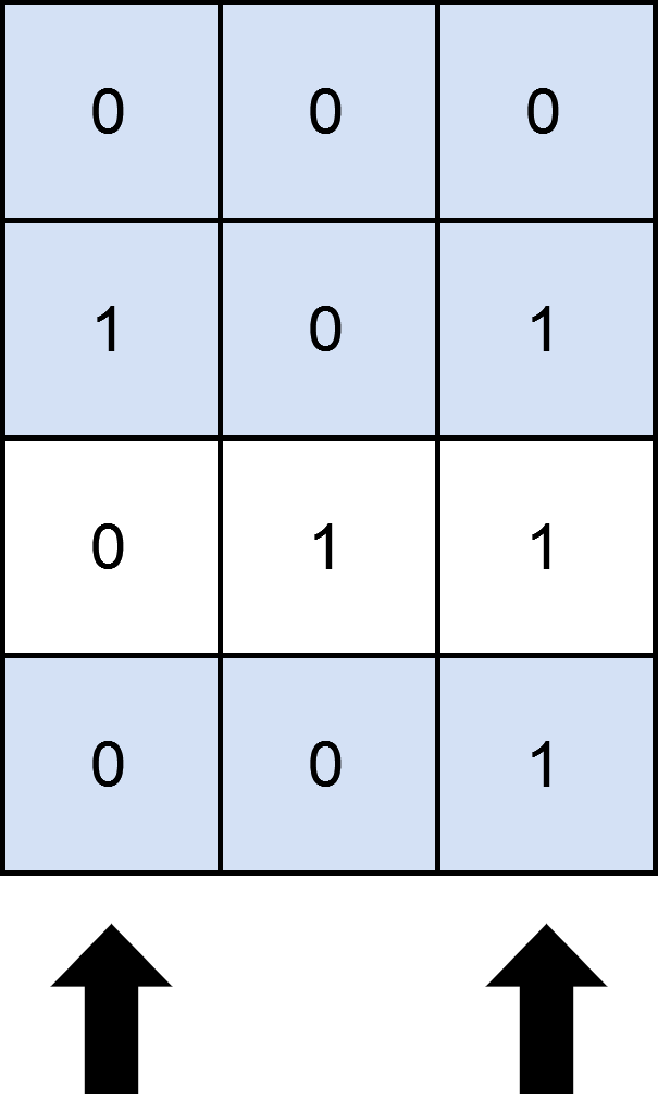 Maximum Rows Covered by Columns solution leetcode